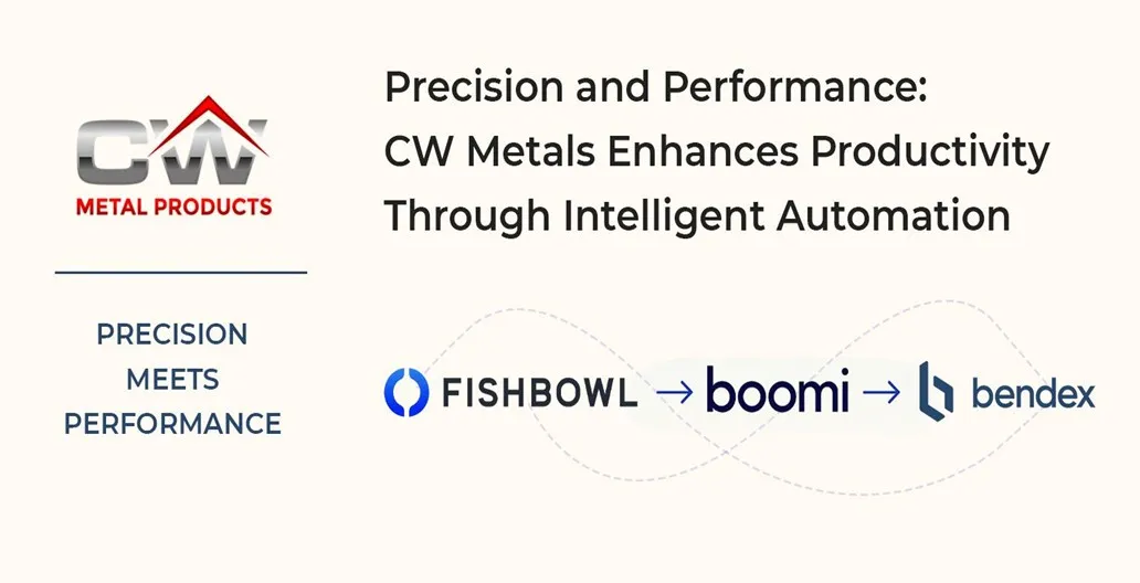 Precision and Performance