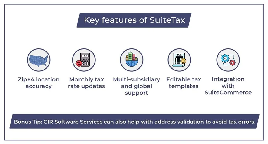 Key features of SuiteTax