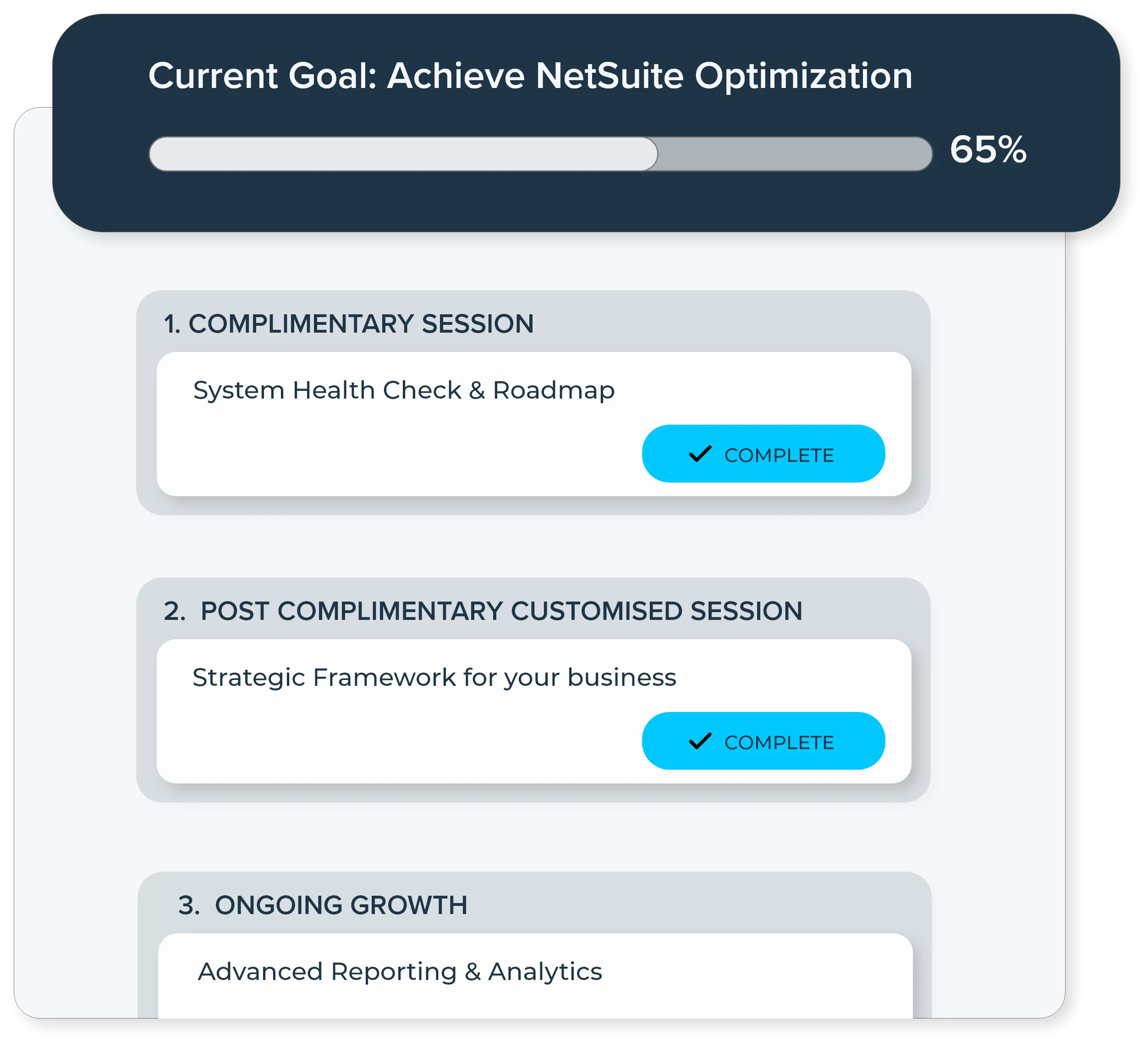 Ready to Align your Strategy