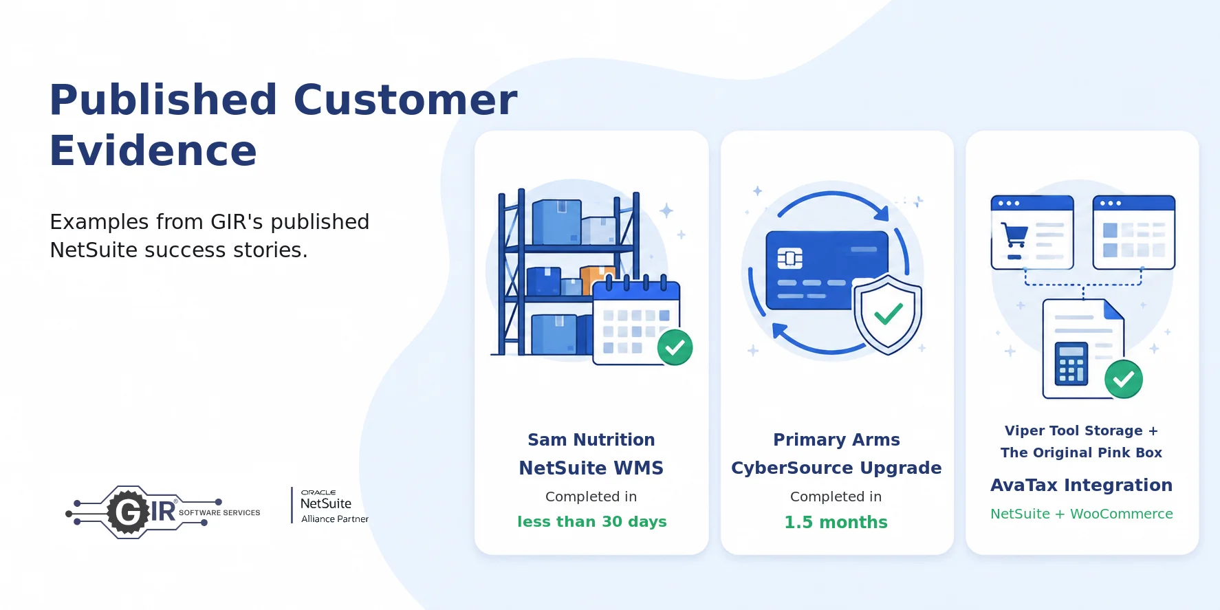 Published Customer Evidence for GIR Software Services