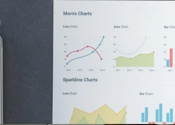 How to use your business data that is generated by your customer’s online shopping